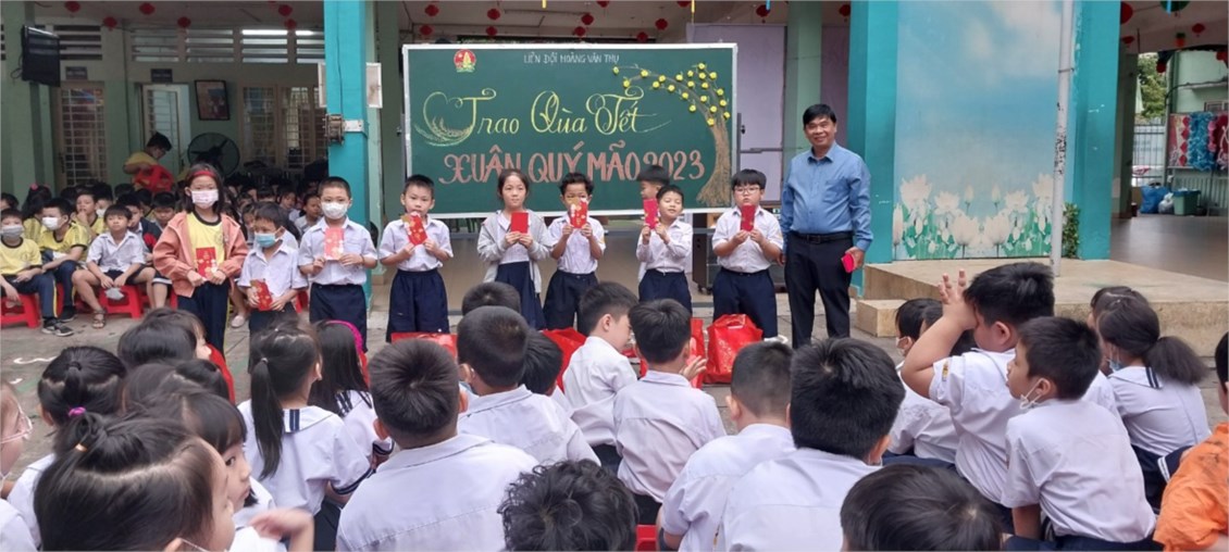 Ảnh đại diện